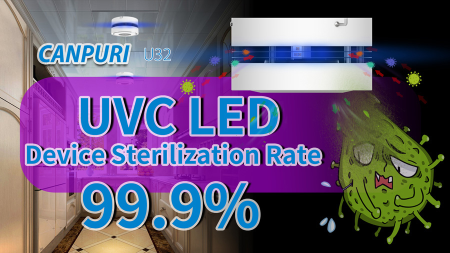 Συσκευή απολύμανσης U32 Canpuri UVC
