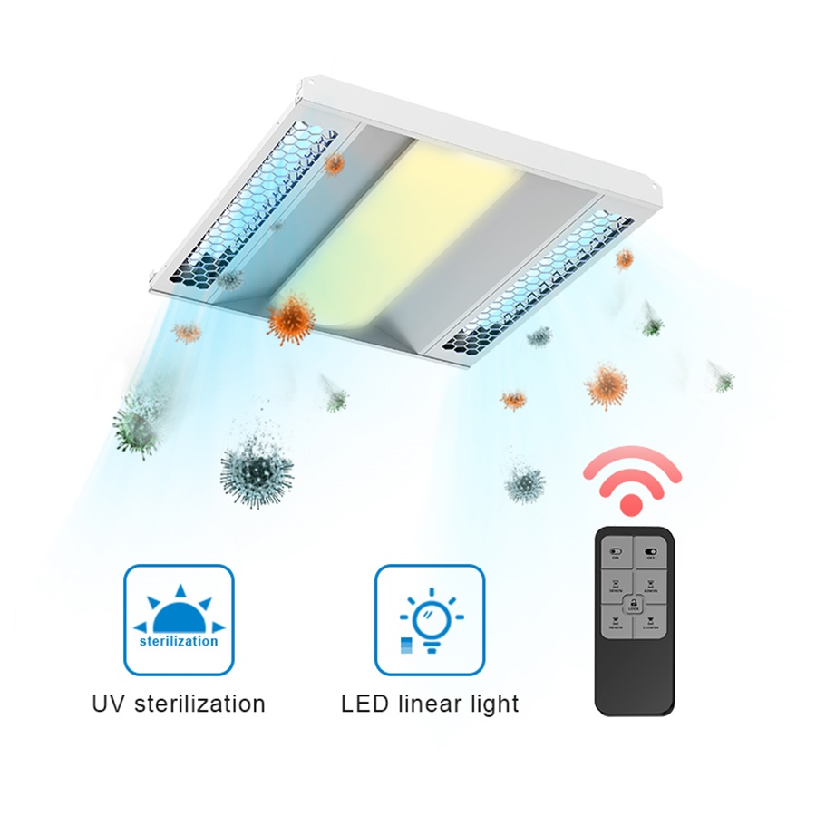 Λάμπα LED UVC Φως πάνελ UV
