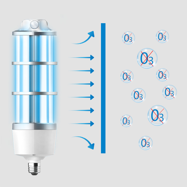 Έξυπνο φωτιστικό UVC Corn 60 Watt UV-C χωρίς όζον 254 nm U10-60W