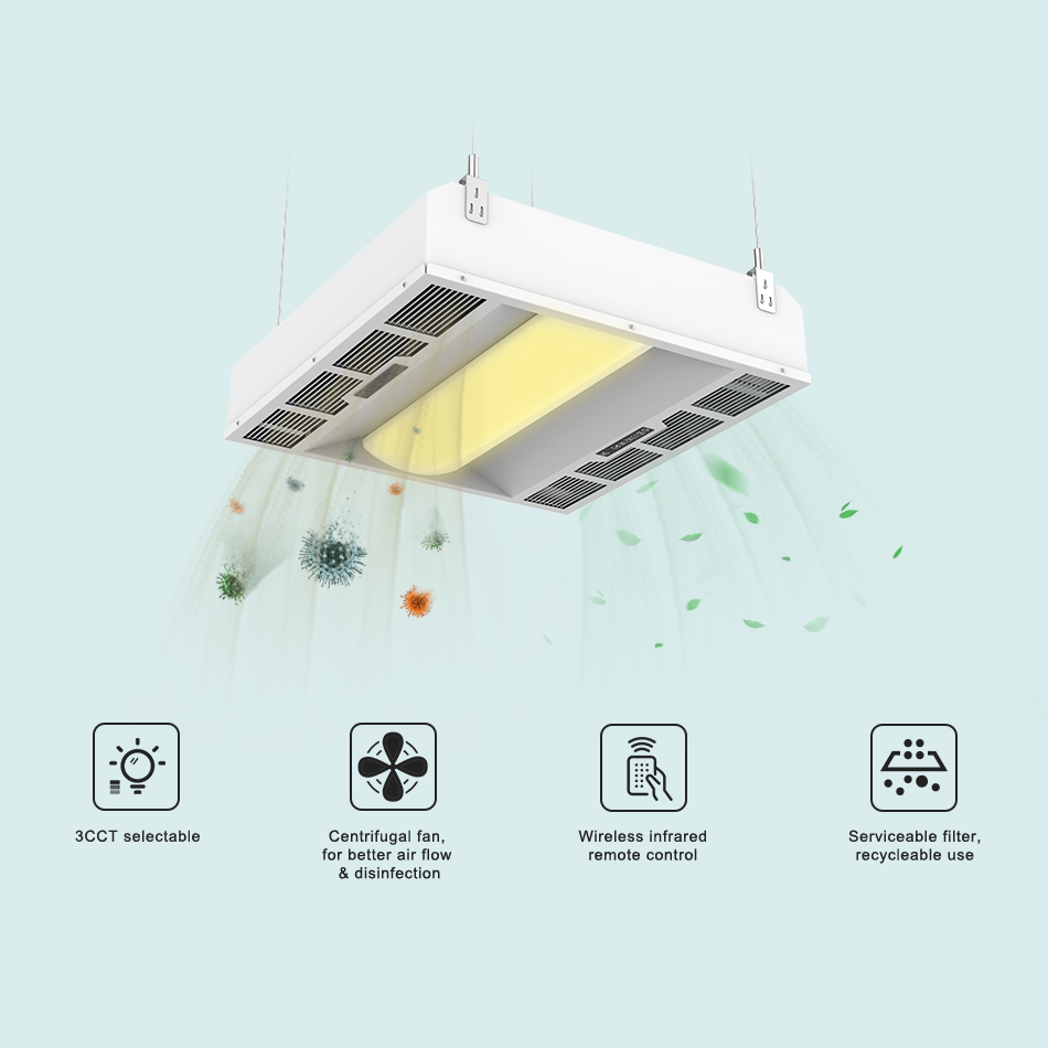 UVC Light Sanitizer Φως πάνελ UV